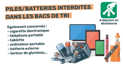 groupe d'appareils électroniques définir des icônes 2526385