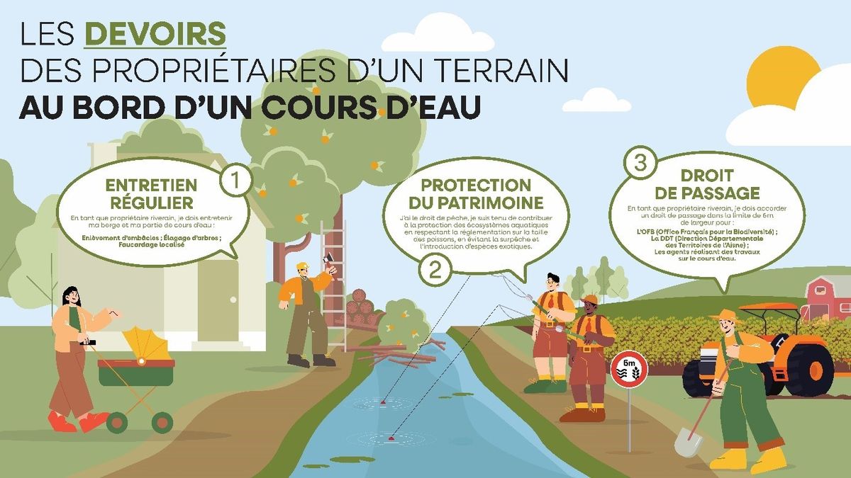 Entretien des cours d’eau - Communauté d'agglomération Chauny Tergnier La Fère Entretien des cours d’eau - Communauté d'agglomération Chauny Tergnier La Fère