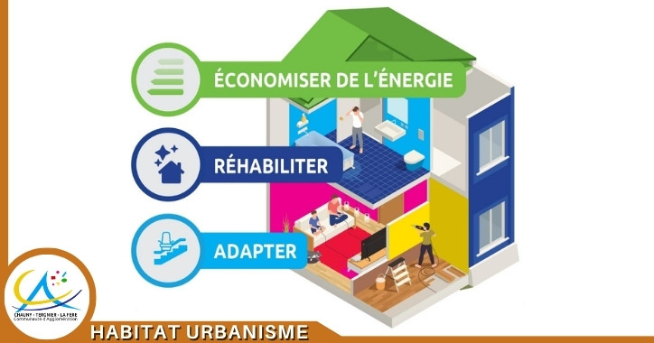 Accompagnement et aides à la rénovation – calendrier des permanences OPAH-RU 2026 à La Fère