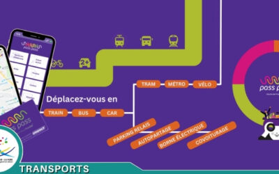 Défi covoiturage Hauts-de-France : participez du 6 au 10 avril 2026