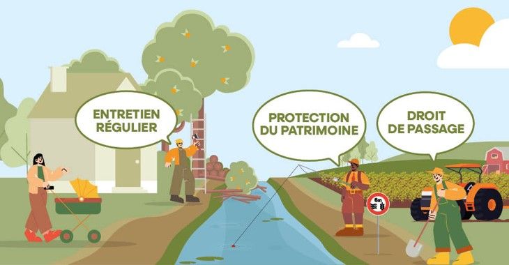 Mieux comprendre l’entretien des cours d’eau et des fossés Devoirs des propriétaires - Communauté d'agglomération Chauny Tergnier La Fère Mieux comprendre l’entretien des cours d’eau et des fossés Devoirs des propriétaires - Communauté d'agglomération Chauny Tergnier La Fère
